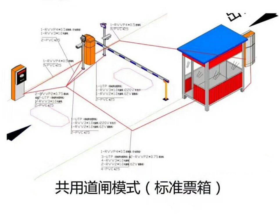 嘉善县单通道模式停车系统