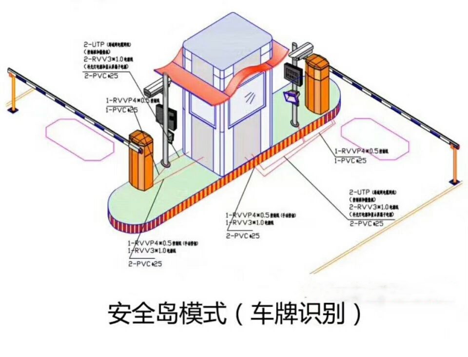 嘉善县双通道带岗亭车牌识别