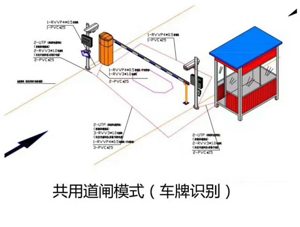 嘉善县单通道车牌识别系统施工